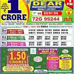 lottery sambad retractor